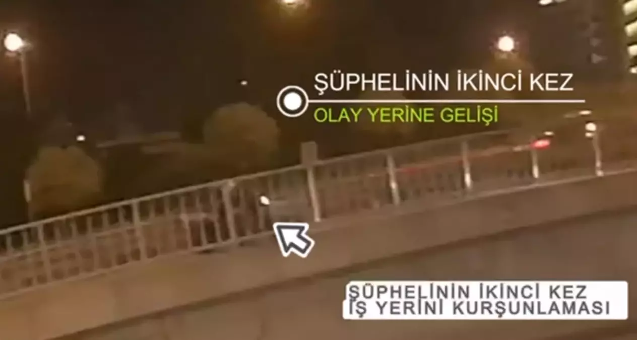 İzmir’de Oto Galeriye Silahlı Saldırı